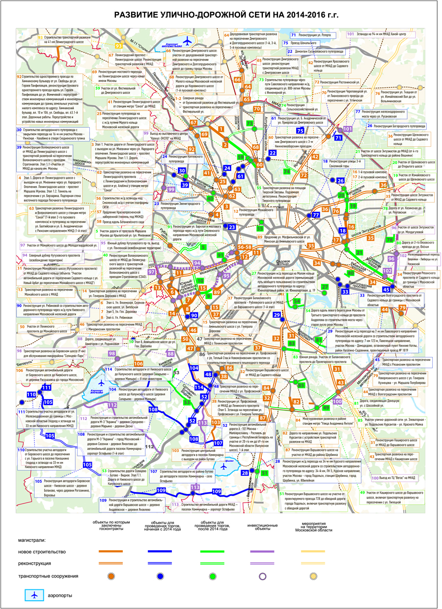 Карта развития дорожно-транспортной инфраструктуры Москвы и новой Москвы